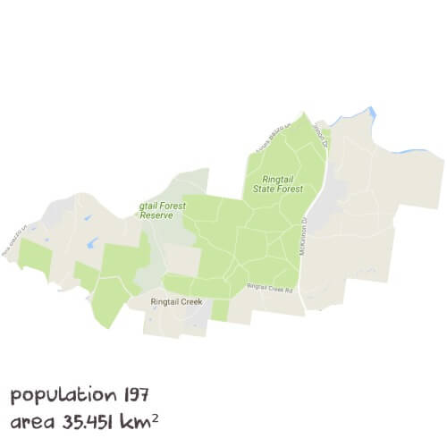 Maths Tutoring Near Me